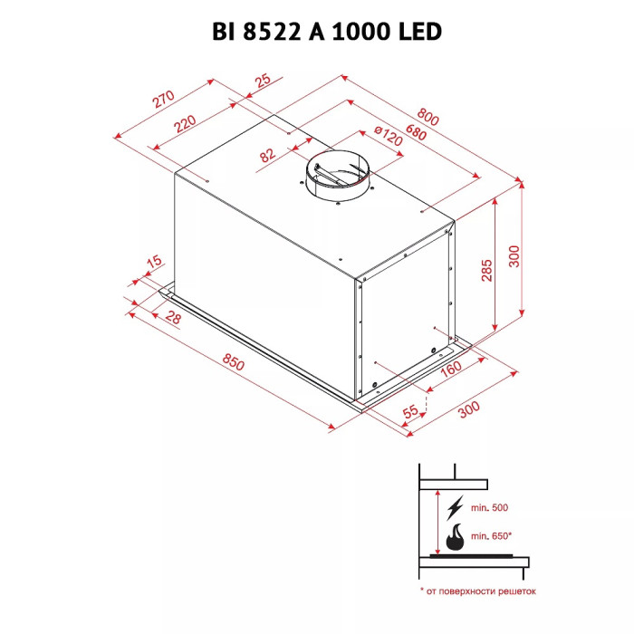 Витяжка Perfelli BI 8522 A 1000 I LED