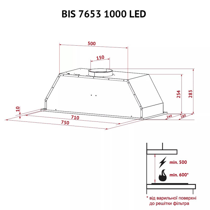Витяжка Perfelli BIS 7653 BL 1000 LED
