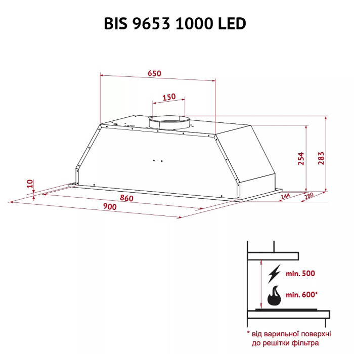 Витяжка Perfelli BIS 9653 I 1000 LED