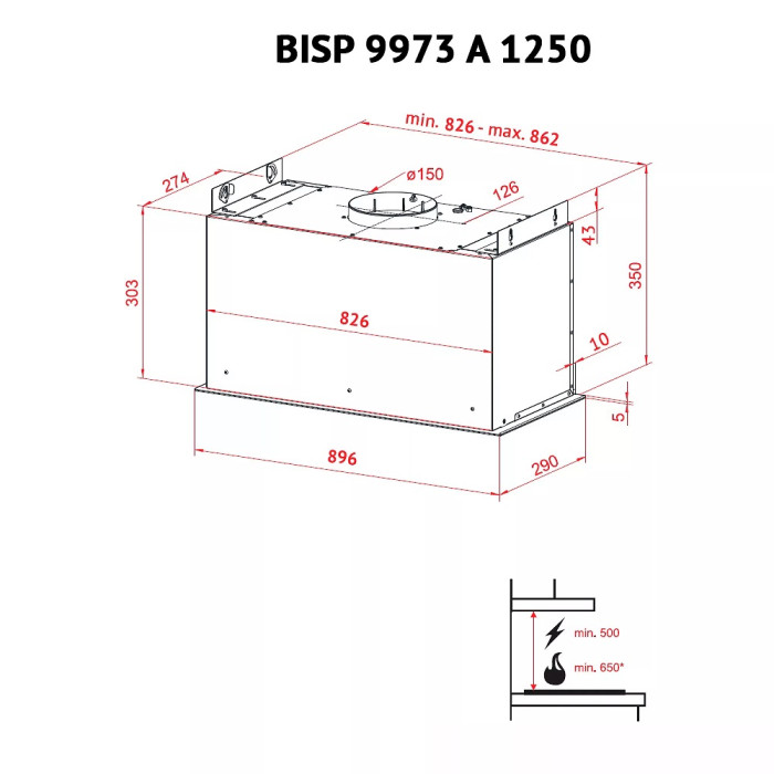 Витяжка Perfelli BISP 9973 A 1250 IV LED Strip