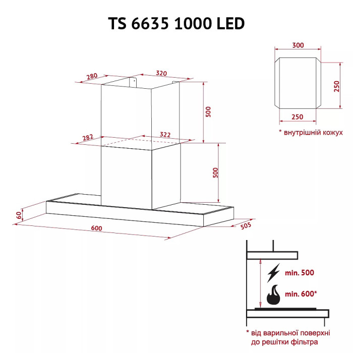 Витяжка Perfelli TS 6635 I/BL 1000 LED