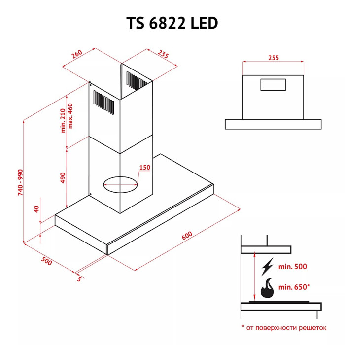 Витяжка Perfelli TS 6822 I/BL LED