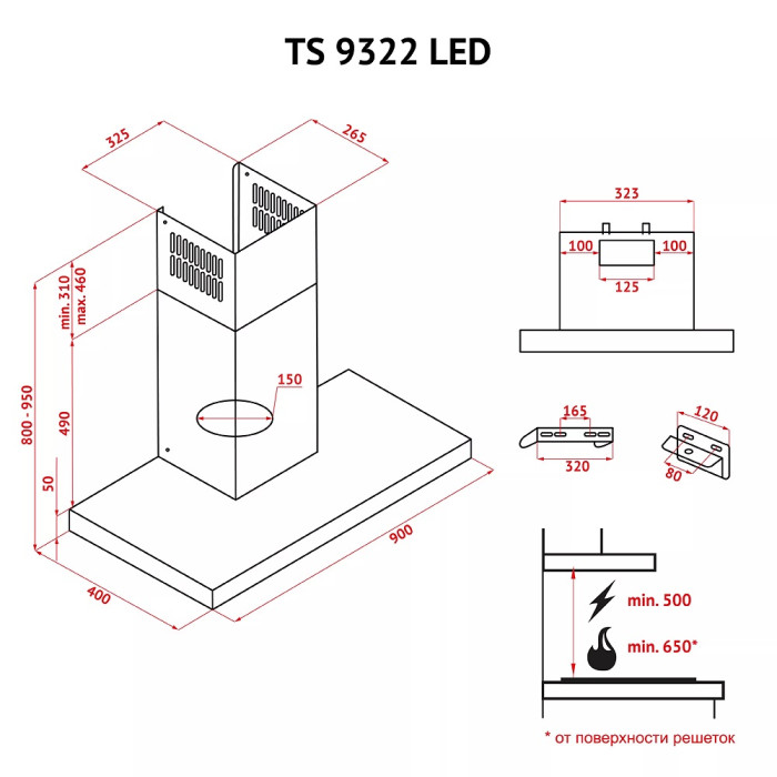 Витяжка Perfelli TS 9322 I/BL LED