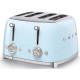 Тостер Smeg TSF03PBEU