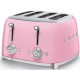 Тостер Smeg TSF03PKEU