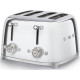 Тостер Smeg TSF03SSEU